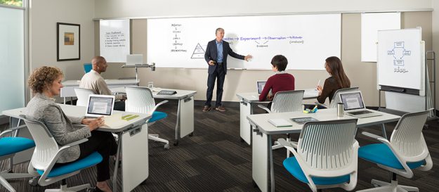 Training Room Audience Polling System